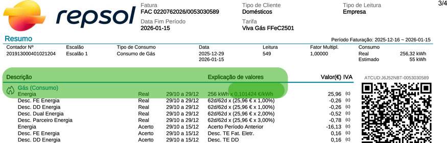 ver preços de gás na fatura Repsol