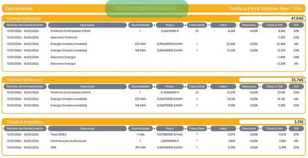 ver CPE na fatura Galp