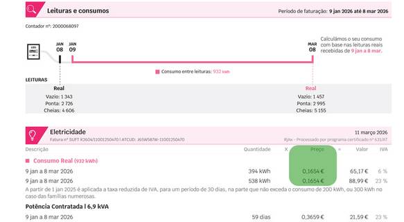 ver preços de eletricidade na fatura SU Eletricidade