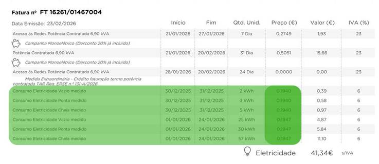 ver preços de eletricidade na fatura Goldenergy