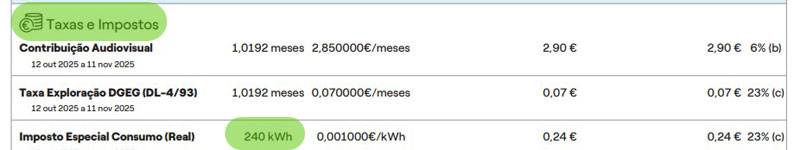 ver consumos na fatura Endesa