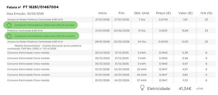 ver descontos na fatura Goldenergy