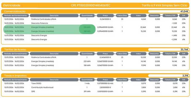 ver consumos de luz na fatura Galp