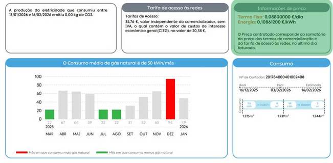ver preços de gás na fatura Galp