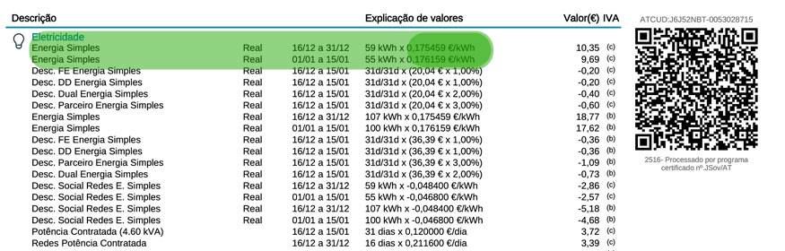 ver preços de eletricidade na fatura Repsol