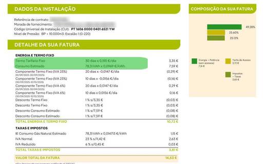 ver preços de gás na fatura Iberdrola