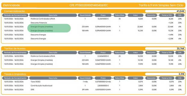 saber se tem tarifa simples ou bi-horária Galp